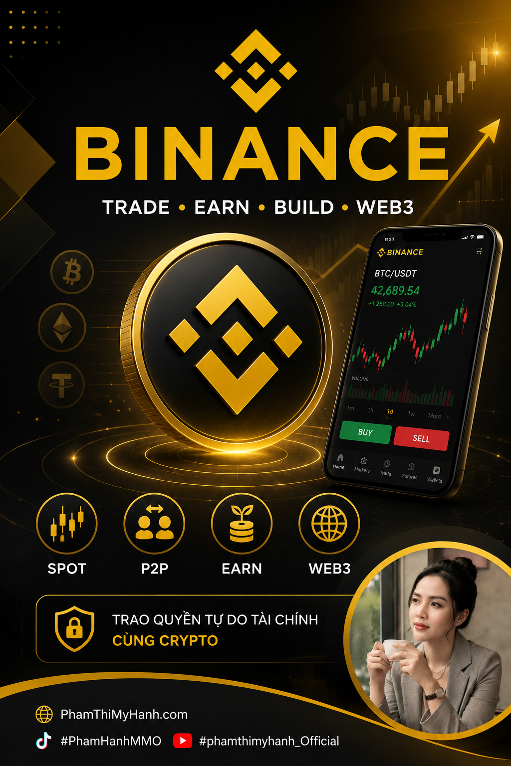 BINANCE là gì, binance sàn giao dịch Crypto