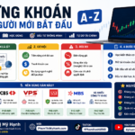 chứng khoán cho người mới bắt đầu