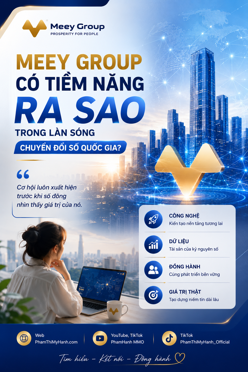 Meey Group Có Tiềm Năng Ra Sao Trong Làn Sóng Chuyển Đổi Số Quốc Gia?