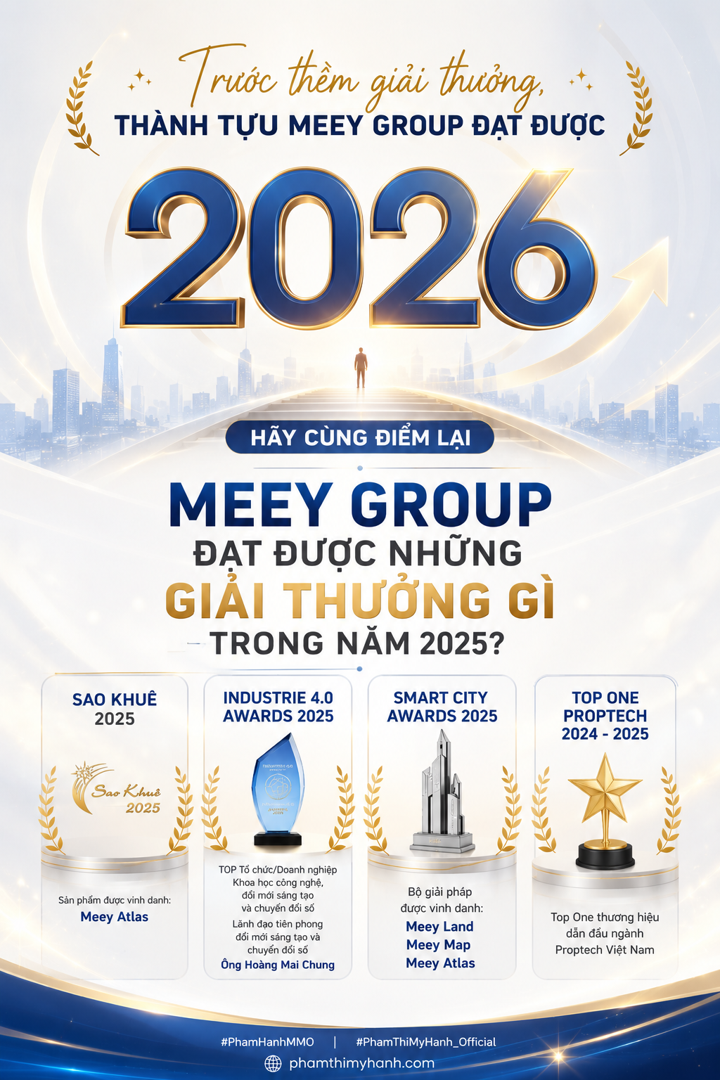 Meey Group đạt được những giải thưởng gì trong năm 2025