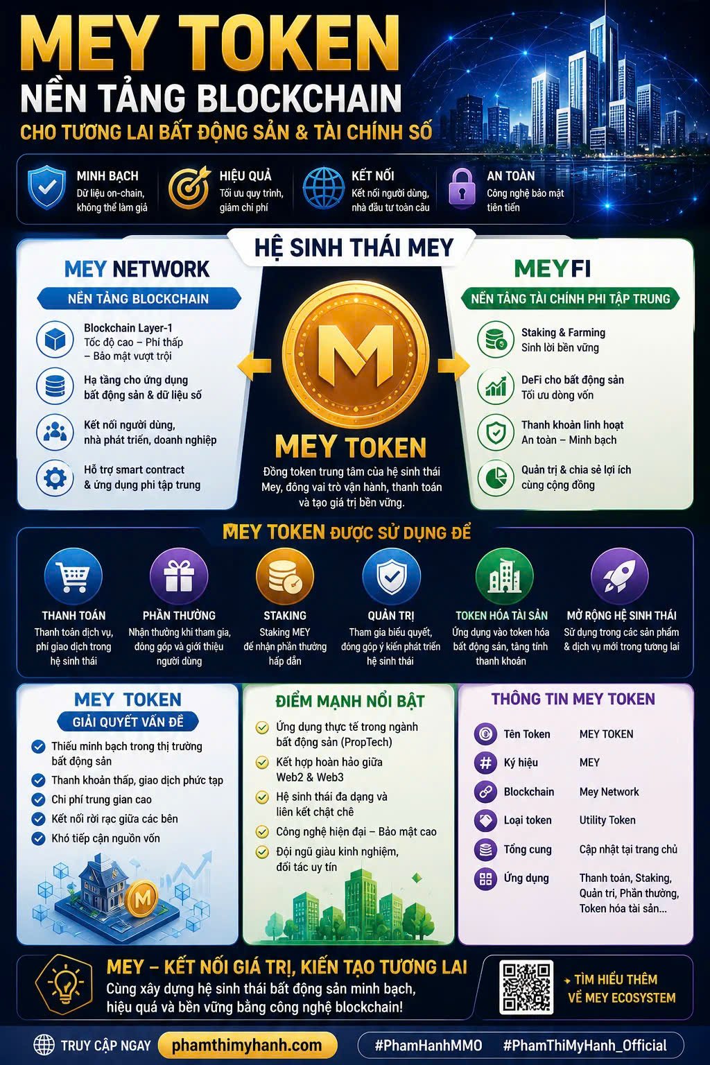 Mey token và hệ sinh thái