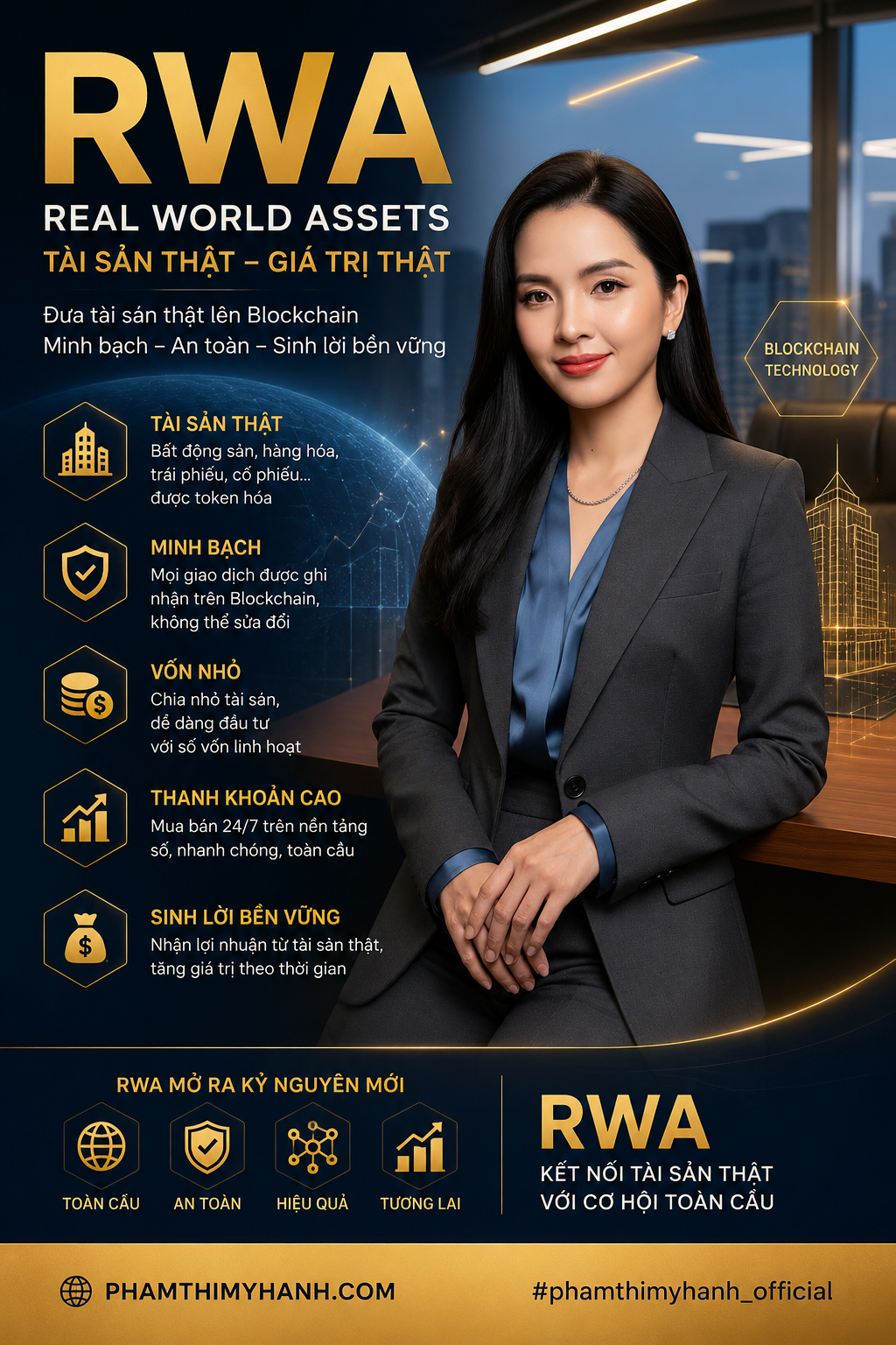 RWA Bất Động Sản Token Hóa là gì? RWA (Real World Assets) là mô hình đưa tài sản ngoài đời thực lên blockchain thông qua quá trình token hóa.
