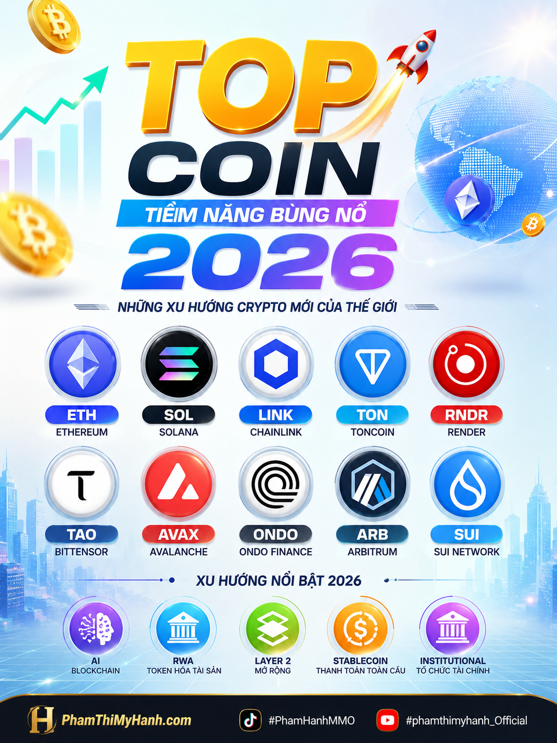 TOP COIN TIỀM NĂNG BÙNG NỔ 2026