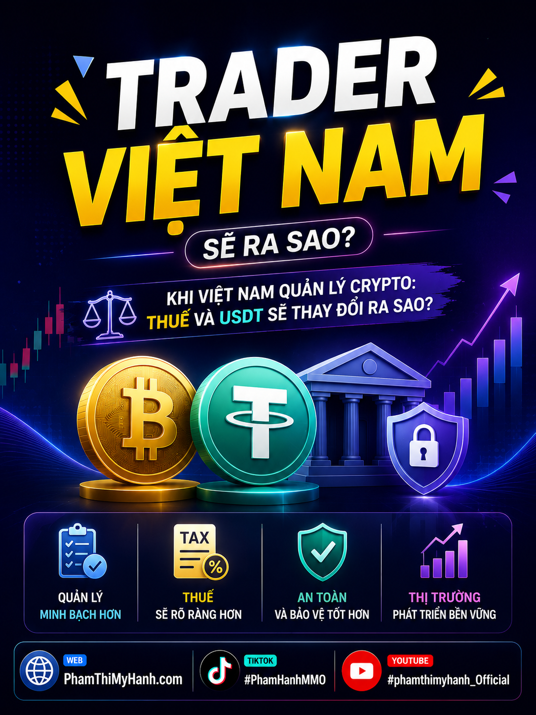Trader Việt Nam Sẽ Ra Sao Khi Sàn Giao Dịch Crypto Việt Nam Khởi Chạy