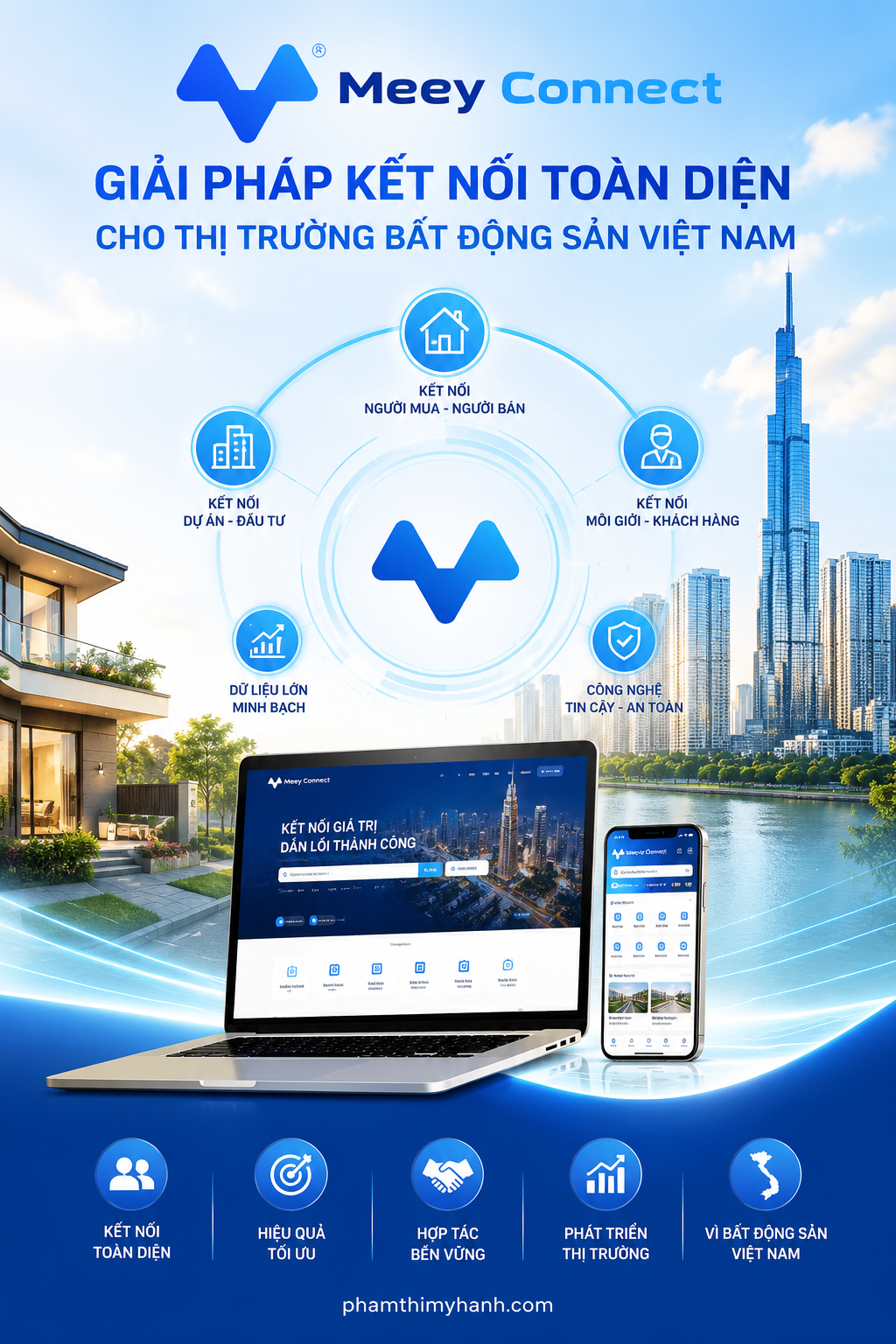 Meey Connect Giải Pháp Kết Nối Toàn Diện Cho Thị Trường BĐS Việt Nam
