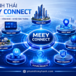 Hệ Sinh Thái Meey Connect