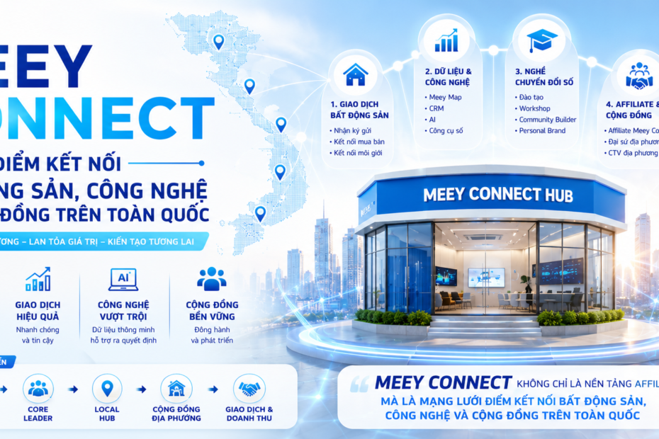 Meey Connect Điểm Kết Nối Bất Động Sản, Công Nghệ Và Cộng Đồng Trên Toàn Quốc