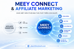 Meey Connect Và Affiliate Marketing Khác Nhau Như Thế Nào
