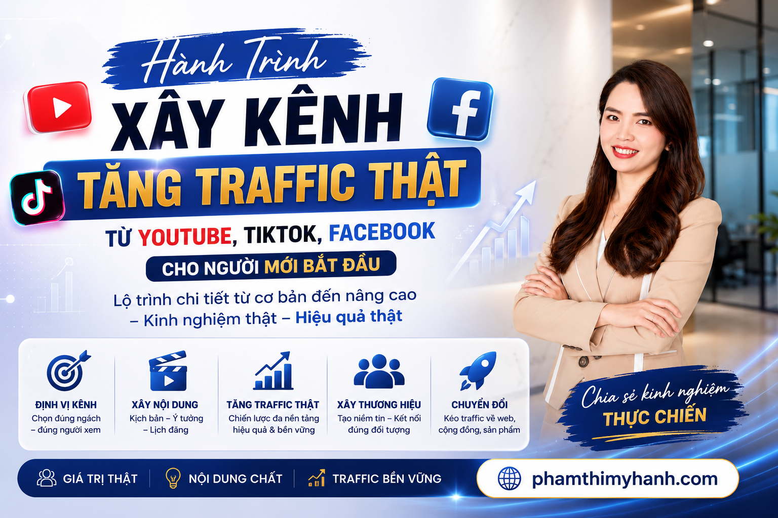 90 Ngày Xây Kênh Tăng Traffic Thật Từ YouTube, TikTok, Facebook Cho Người Mới Bắt Đầu
