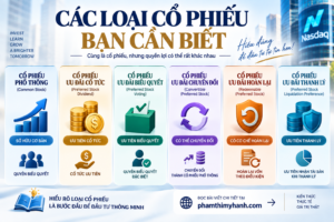 Các loại cổ phiếu bạn cần biết