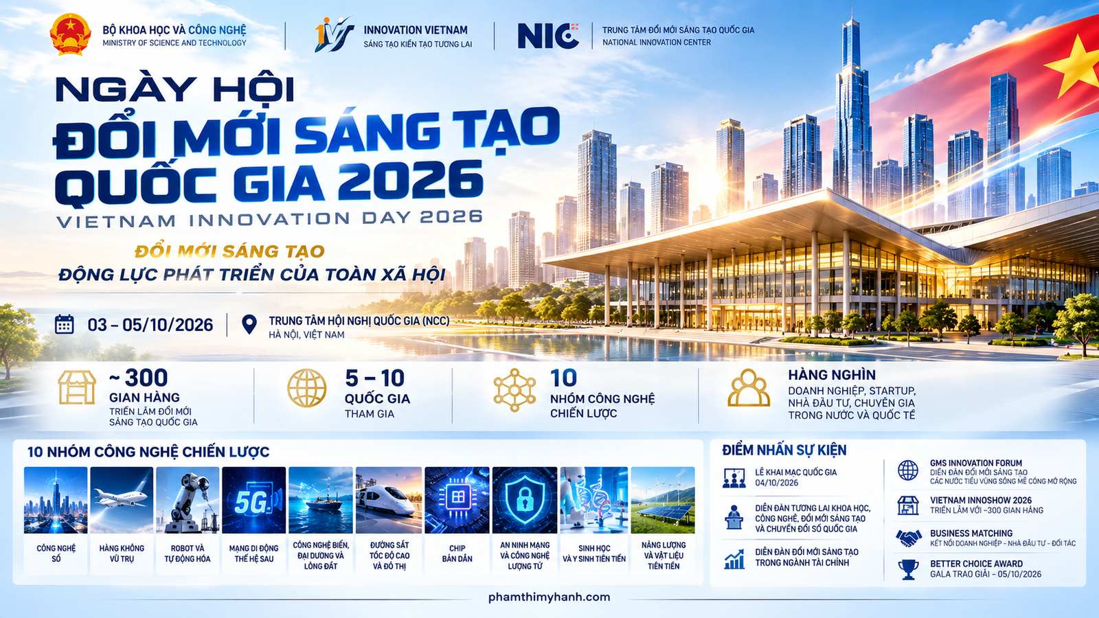 ngày đổi mới sáng tạo quốc gia 2026