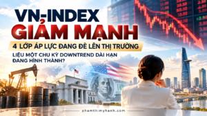 VN-Index Giảm Mạnh_ Áp Lực Toàn Cầu